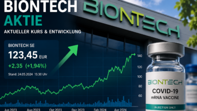 Biontech Aktie