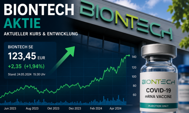 Biontech Aktie