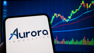 Aurora Innovation Aktie