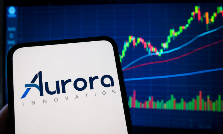 Aurora Innovation Aktie